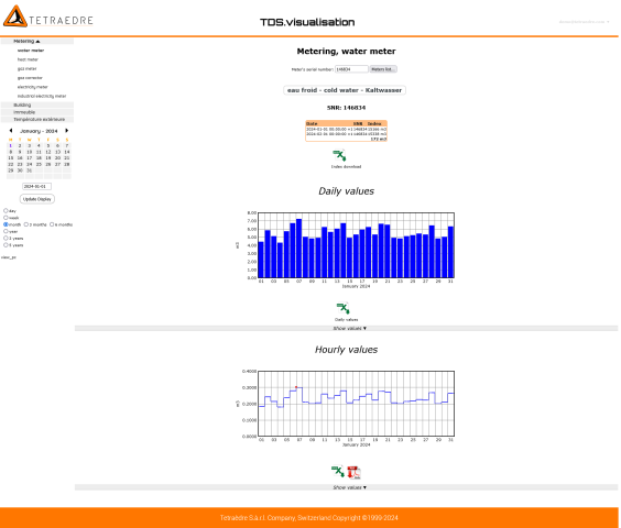 product_TDS - Tetraedre Data Server